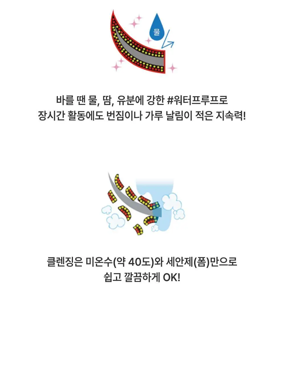 [미온수클렌징] 키스미 히로인메이크 마스카라 어드밴스드 필름 워터프리카라 롱/볼륨 상세페이지 14